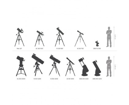 Celestron Teleskop AC 70/900 Astromaster 70 AZ