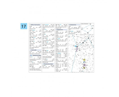 Oculum Verlag Deep Sky Reiseatlas