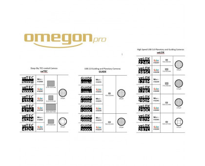 Omegon Camera veTEC 16000 C Color