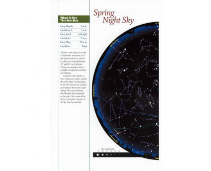 Sky Publishing Buch Patterns in the Sky