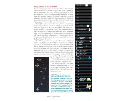 Sky Publishing Buch Patterns in the Sky