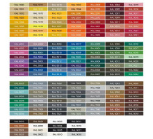 ScopeDome RAL special pro colour paint for observatory dome 2M
