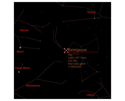 Omegon Personal planetarium Universe2go