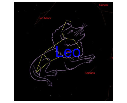 Omegon Personal planetarium Universe2go