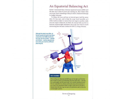 Sky-Publishing Book Secrets of Stargazing