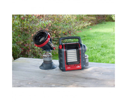 Mr Heater Portable Buddy