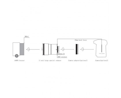 Omegon Pro Reducer 0.74x for 140/910 Triplet APO