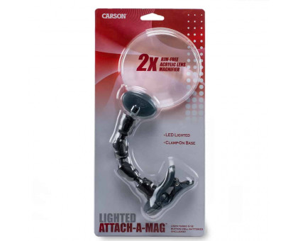 Світлодіодне кріплення A-Mag™
