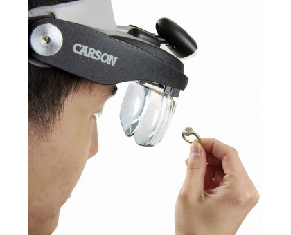 Лупа Pro серії MagniVisor ™ Deluxe зі світлодіодним підсвічуванням, що надівається на голову, з 4 різними об'єктивами (1,5 X ,2x, 2,5 X, 3X), 4 дюйма
