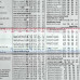 Збільшувач MagniRule™ 1,5 x з 12-дюймовою лінійкою