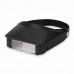 Magnivisor™ 2x гучна лупа для носіння на голові