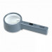 MagniTop™ 2x90mm LED Lighted Compact Table-Top Magnifier with 4x Spot Lens