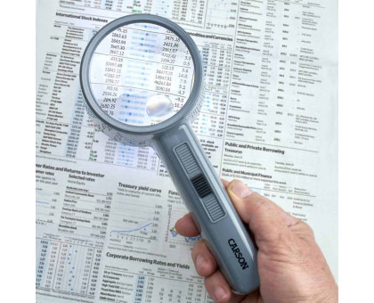 MagniTop™ 2x90mm LED Lighted Compact Table-Top Magnifier with 4x Spot Lens