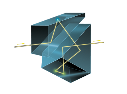 Dielectric High-Reflective Multilayer Prism Coating